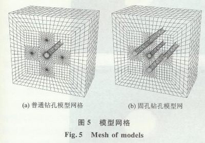 粘鋼加固效果的數(shù)值模擬應用，粘鋼加固效果數(shù)值模擬應用探究 行業(yè)新聞 第3張