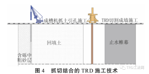 特殊地質(zhì)條件下地基加固技術(shù)，攻克特殊地質(zhì)，地基加固技術(shù)全
