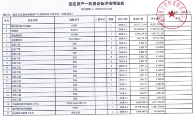 碳纖維材料環(huán)保性能評估，碳纖維材料環(huán)保性能評估 行業(yè)新聞 第2張