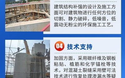 碳纖維加固的環(huán)保性能如何？碳纖維加固，環(huán)保性能究竟怎樣？