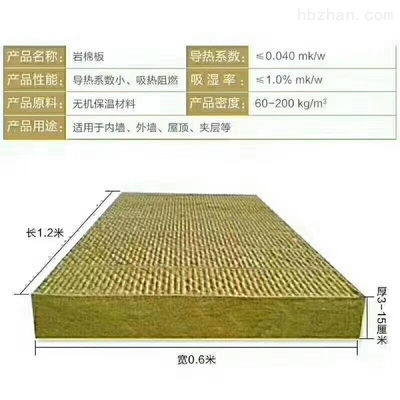 巖棉板容重與保溫性能關(guān)系，巖棉板容重和保溫性能的關(guān)聯(lián)