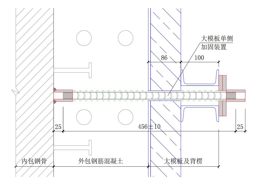 外包型鋼法加固細(xì)節(jié)處理技巧，外包型鋼法加固細(xì)節(jié)處理技巧，關(guān)鍵要點(diǎn)與實(shí)踐指南