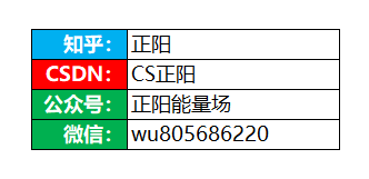 特種工程常見(jiàn)項(xiàng)目案例介紹，特種工程常見(jiàn)項(xiàng)目案例 行業(yè)新聞 第2張