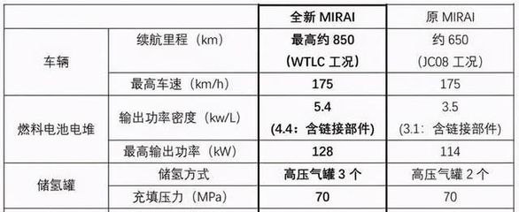 碳纖維材料品牌推薦，精選碳纖維材料品牌推薦，品質(zhì)與性能 行業(yè)新聞 第3張