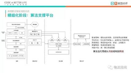物流管理系統(tǒng)優(yōu)化案例分析，物流管理系統(tǒng)優(yōu)化案例，提升效率與效益 行業(yè)新聞 第4張