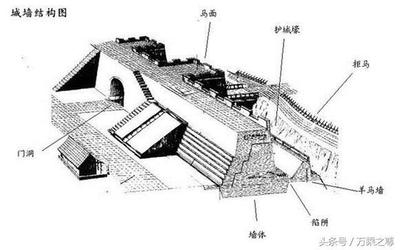 沿海建筑防侵蝕技術(shù)有哪些？沿海建筑防侵蝕技術(shù) 行業(yè)新聞 第4張
