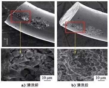 碳纖維微觀缺陷檢測手段 行業(yè)新聞 第4張 碳纖維微觀缺陷檢測手段 行業(yè)新聞 第4張