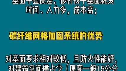 碳纖維加固成本控制技巧，碳纖維加固成本控制，實用技巧與策略 行業(yè)新聞 第3張