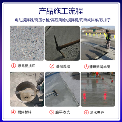 粘鋼加固膠行業(yè)標(biāo)準(zhǔn)解讀，粘鋼加固膠行業(yè)標(biāo)準(zhǔn)深度解讀，規(guī)范、應(yīng)用與意義全 行業(yè)新聞 第3張