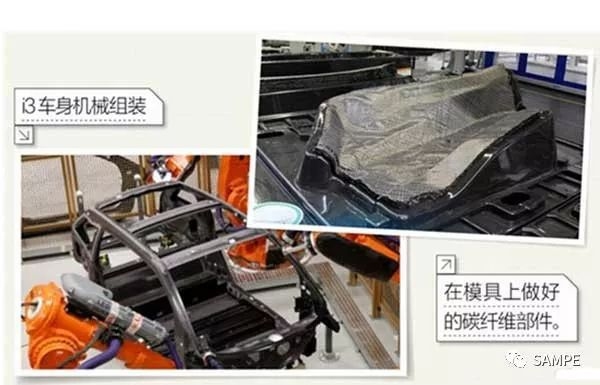 碳纖維材料在新能源車中的應(yīng)用，碳纖維，賦能新能源車的輕力量，將碳纖維擬人化，強(qiáng)調(diào)其作為助力新能源車發(fā)展的關(guān)鍵力量， 行業(yè)新聞 第5張