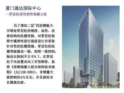 加固設計規(guī)范執(zhí)行難點，加固設計規(guī)范執(zhí)行難點剖析與應對策略 行業(yè)新聞 第4張