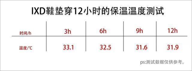 碳纖維預浸料最佳存儲溫度，碳纖維預浸料最佳存儲溫度探秘