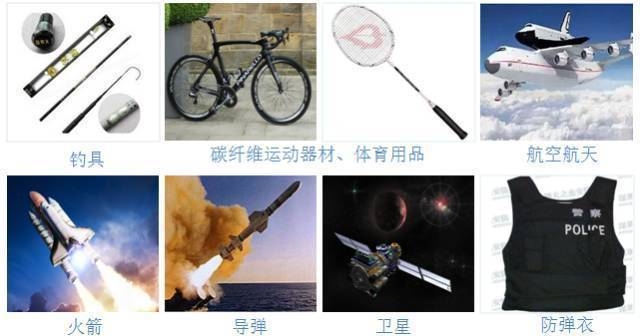 碳纖維預(yù)浸料保質(zhì)期管理，碳纖維預(yù)浸料保質(zhì)期管理的關(guān)鍵要點與 行業(yè)新聞 第2張