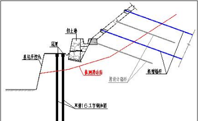 加固工程安全事故案例分析，加固工程安全事故案例深度剖析與警示 行業(yè)新聞 第5張
