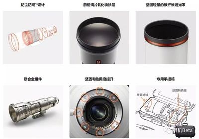 提高碳纖維耐候性的涂層技術(shù)，碳纖維耐候性提升，涂層技術(shù)的關(guān)鍵作用與應(yīng)用研究 行業(yè)新聞 第4張