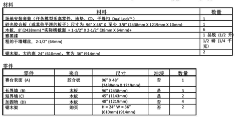 加固工程材料選擇指南，加固工程材料選擇的要點與指南 行業(yè)新聞 第2張