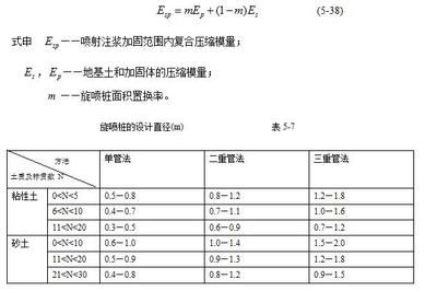 加固設計工程師薪資水平對比分析，加固設計工程師薪資水平，多維度對比 行業(yè)新聞 第4張