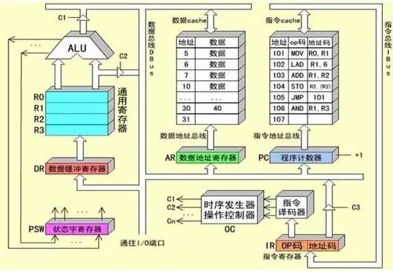 加固工程師日常工作流程，加固工程師日常工作流程全 行業(yè)新聞 第5張