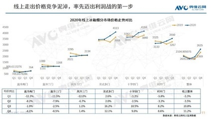 原材料價格波動對鋼板成本的影響，原材料價格波動下鋼板成本的起伏之 行業(yè)新聞 第5張