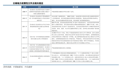加固工程驗收標準查詢，加固工程驗收標準查詢 行業(yè)新聞 第4張