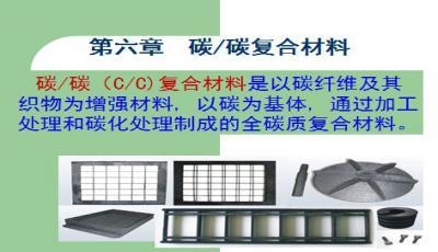 碳纖維增強材料的制備方法，碳纖維增強材料制備方法 行業(yè)新聞 第3張