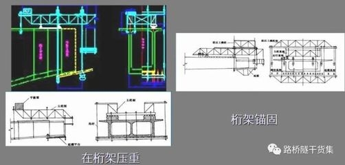 預(yù)應(yīng)力混凝土結(jié)構(gòu)的設(shè)計(jì)要點(diǎn)，預(yù)應(yīng)力混凝土結(jié)構(gòu)設(shè)計(jì)關(guān)鍵要點(diǎn)解析 行業(yè)新聞 第3張