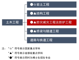 建筑加固材料用戶評價(jià)匯總，建筑加固材料用戶評價(jià) 行業(yè)新聞 第3張