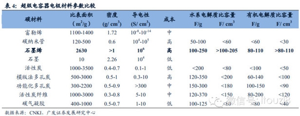 碳纖維加固材料穩(wěn)定性分析，碳纖維加固材料穩(wěn)定性的多因素探究與 行業(yè)新聞 第5張
