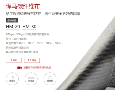 碳纖維加固施工的環(huán)境適應性，碳纖維加固施工，環(huán)境適應性的深度剖析 行業(yè)新聞 第5張