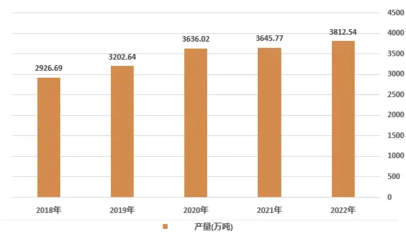 加固改造行業(yè)市場(chǎng)競(jìng)爭(zhēng)分析，加固改造行業(yè)，市場(chǎng)競(jìng)爭(zhēng)態(tài)勢(shì)深度剖析