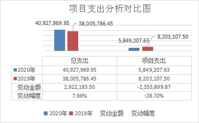 加固改造行業(yè)市場競爭分析，加固改造行業(yè)，市場競爭態(tài)勢深度剖析 行業(yè)新聞 第3張