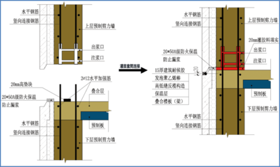 加固設(shè)計院圖紙變更管理規(guī)范，加固設(shè)計院圖紙變更管理規(guī)范，確保工程精準(zhǔn)與高效 行業(yè)新聞 第4張