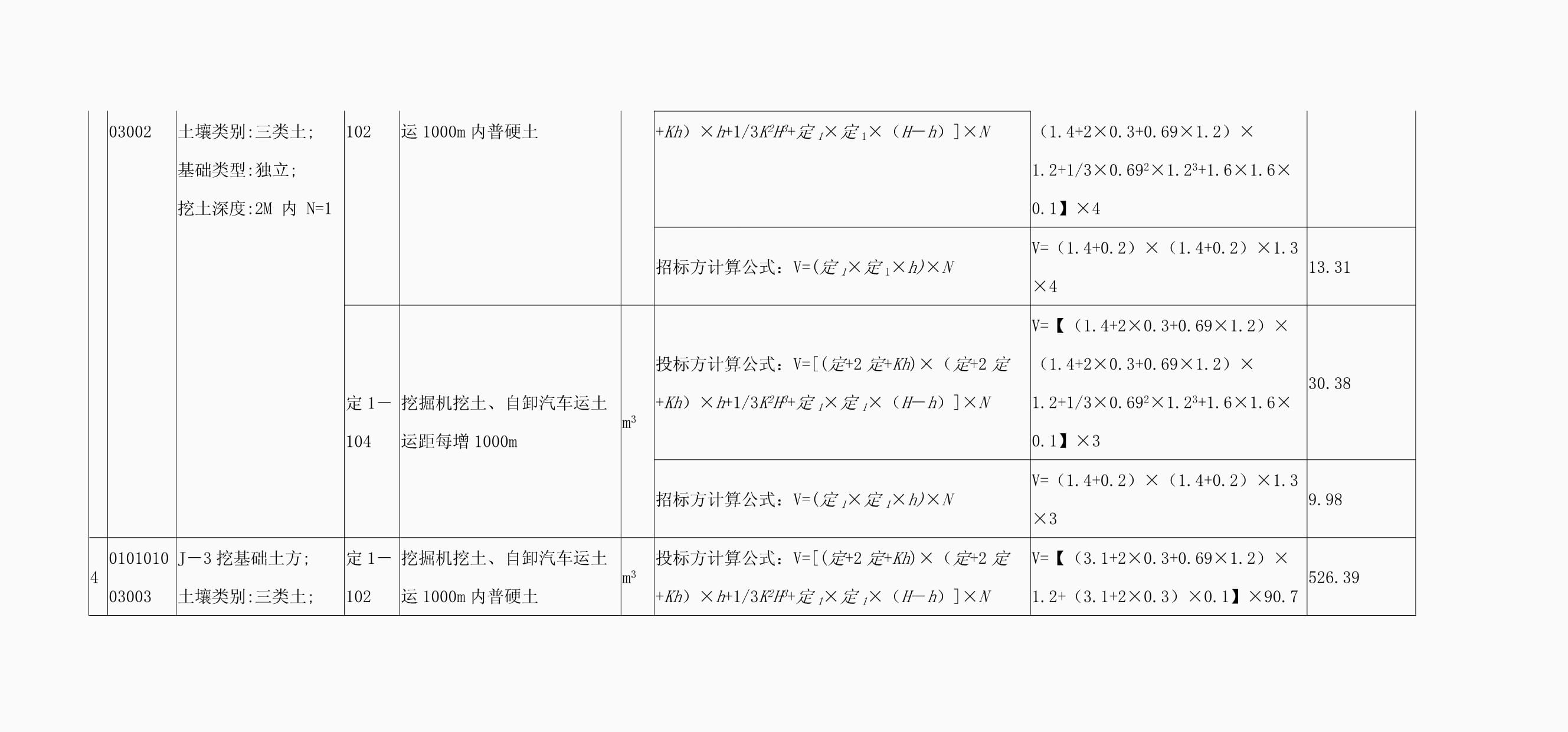 土建算量軟件用戶評(píng)價(jià)，土建算量軟件用戶真實(shí)評(píng)價(jià)大 行業(yè)新聞 第3張
