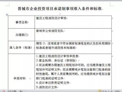 建筑資質(zhì)審核流程優(yōu)化建議，建筑資質(zhì)審核流程優(yōu)化，提升效率與精準(zhǔn)度的關(guān)鍵建議 行業(yè)新聞 第5張