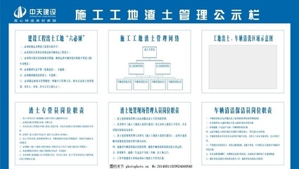 建筑安全管理員日常工作流程，建筑安全管理員日常工作流程 行業(yè)新聞 第4張