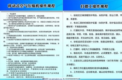 建筑安全管理員日常工作流程，建筑安全管理員日常工作流程 行業(yè)新聞 第1張