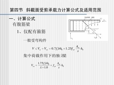 斜截面承載力計(jì)算的軟件工具，斜截面承載力計(jì)算軟件工具，高效精準(zhǔn)的工程輔助利器 行業(yè)新聞 第2張
