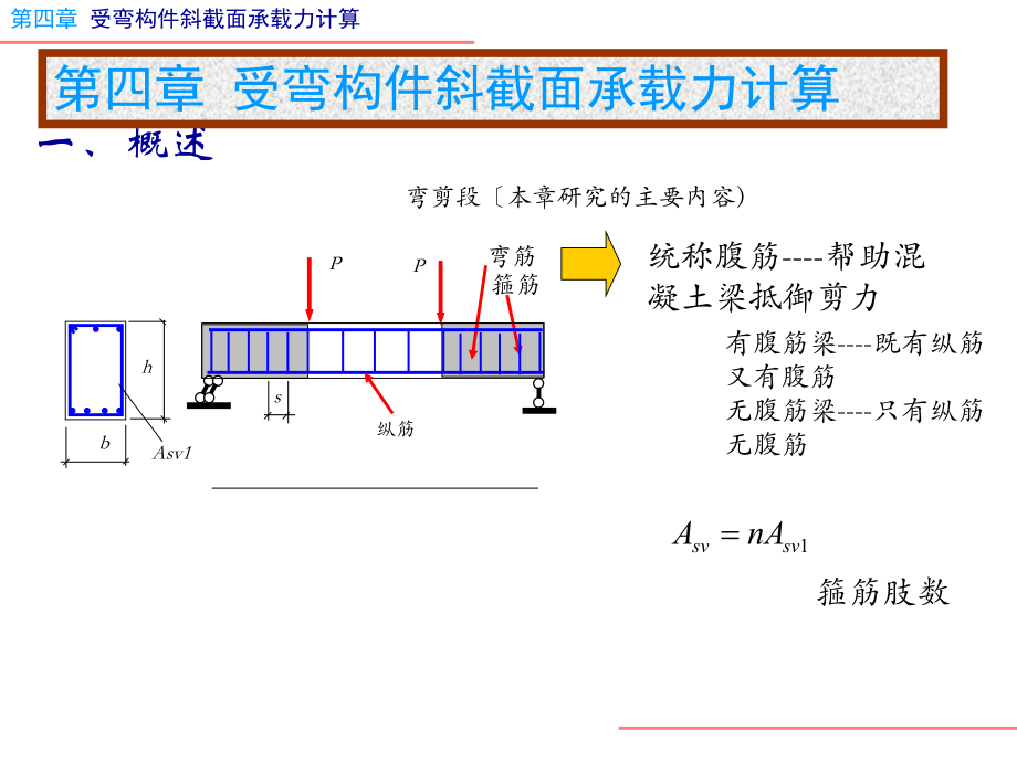 斜截面承載力計(jì)算的軟件工具，斜截面承載力計(jì)算軟件工具，高效精準(zhǔn)的工程輔助利器 行業(yè)新聞 第4張