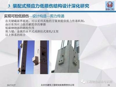 預(yù)應(yīng)力加固技術(shù)的最新研究進(jìn)展，預(yù)應(yīng)力加固技術(shù)最新研究進(jìn)展綜述 行業(yè)新聞 第4張
