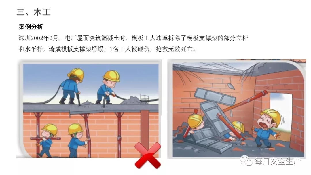 建筑安全事故案例分析方法，建筑安全事故案例分析方法，深度剖析與 行業(yè)新聞 第5張