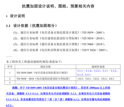 加固設(shè)計規(guī)范更新的影響因素，加固設(shè)計規(guī)范更新背后的多重影響因素剖析 行業(yè)新聞 第3張