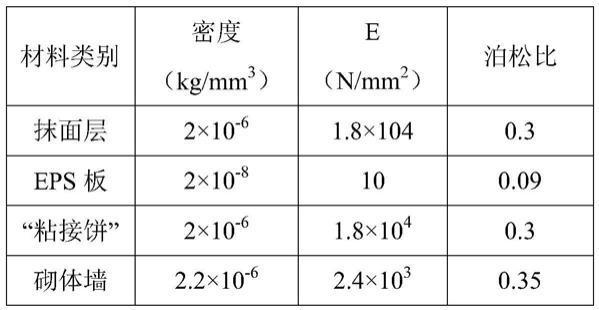 建筑加固后保溫隔熱檢查，建筑加固后保溫隔熱效能的專項(xiàng)檢查 行業(yè)新聞 第2張