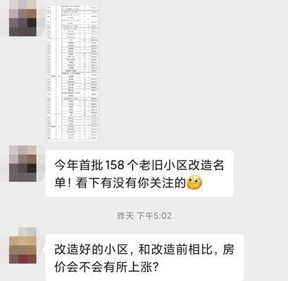 老舊社區(qū)改造對(duì)房?jī)r(jià)的影響，老舊社區(qū)改造，房?jī)r(jià)的催化劑還是穩(wěn)定器？老舊社區(qū)改造，房?jī)r(jià)的催化劑還是穩(wěn)定器？ 行業(yè)新聞 第3張