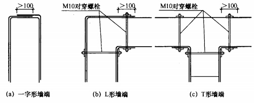 碳纖維加固工程量計(jì)算方法，碳纖維加固工程量精準(zhǔn)計(jì)算方法及 行業(yè)新聞 第3張