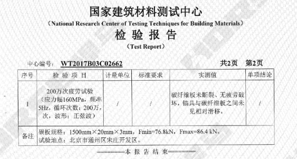 建筑加固材料性能測(cè)試標(biāo)準(zhǔn)，建筑加固材料性能測(cè)試標(biāo)準(zhǔn)，確保安全與質(zhì)量的關(guān)鍵準(zhǔn)則 行業(yè)新聞 第4張
