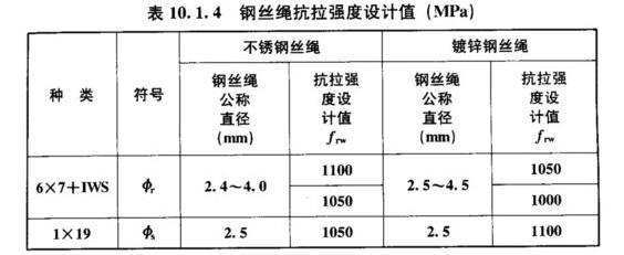 加固設(shè)計(jì)規(guī)范更新頻率，加固設(shè)計(jì)規(guī)范更新頻率的探究與解析 行業(yè)新聞 第3張