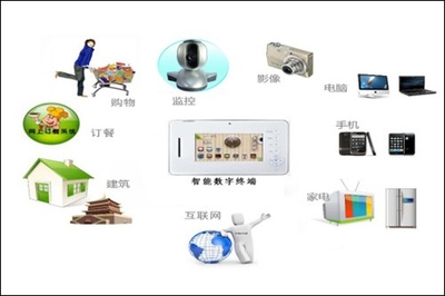 老舊社區(qū)改造的經(jīng)濟成本分析，老舊社區(qū)改造，經(jīng)濟成本的深度剖析 行業(yè)新聞 第4張