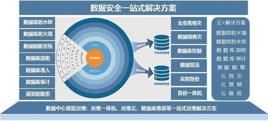 建筑加固大數(shù)據(jù)分析實(shí)踐，建筑加固大數(shù)據(jù)分析的實(shí)踐探索與應(yīng)用 行業(yè)新聞 第2張