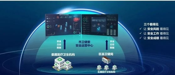 建筑加固大數(shù)據(jù)分析實(shí)踐，建筑加固大數(shù)據(jù)分析的實(shí)踐探索與應(yīng)用 行業(yè)新聞 第3張