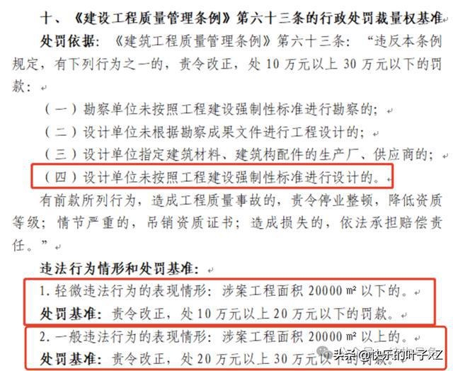 甲級(jí)設(shè)計(jì)院資質(zhì)證書(shū)樣本，甲級(jí)設(shè)計(jì)院資質(zhì)證書(shū)樣本全解析
